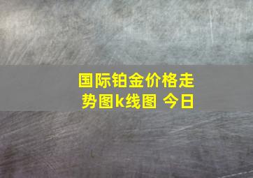 国际铂金价格走势图k线图 今日